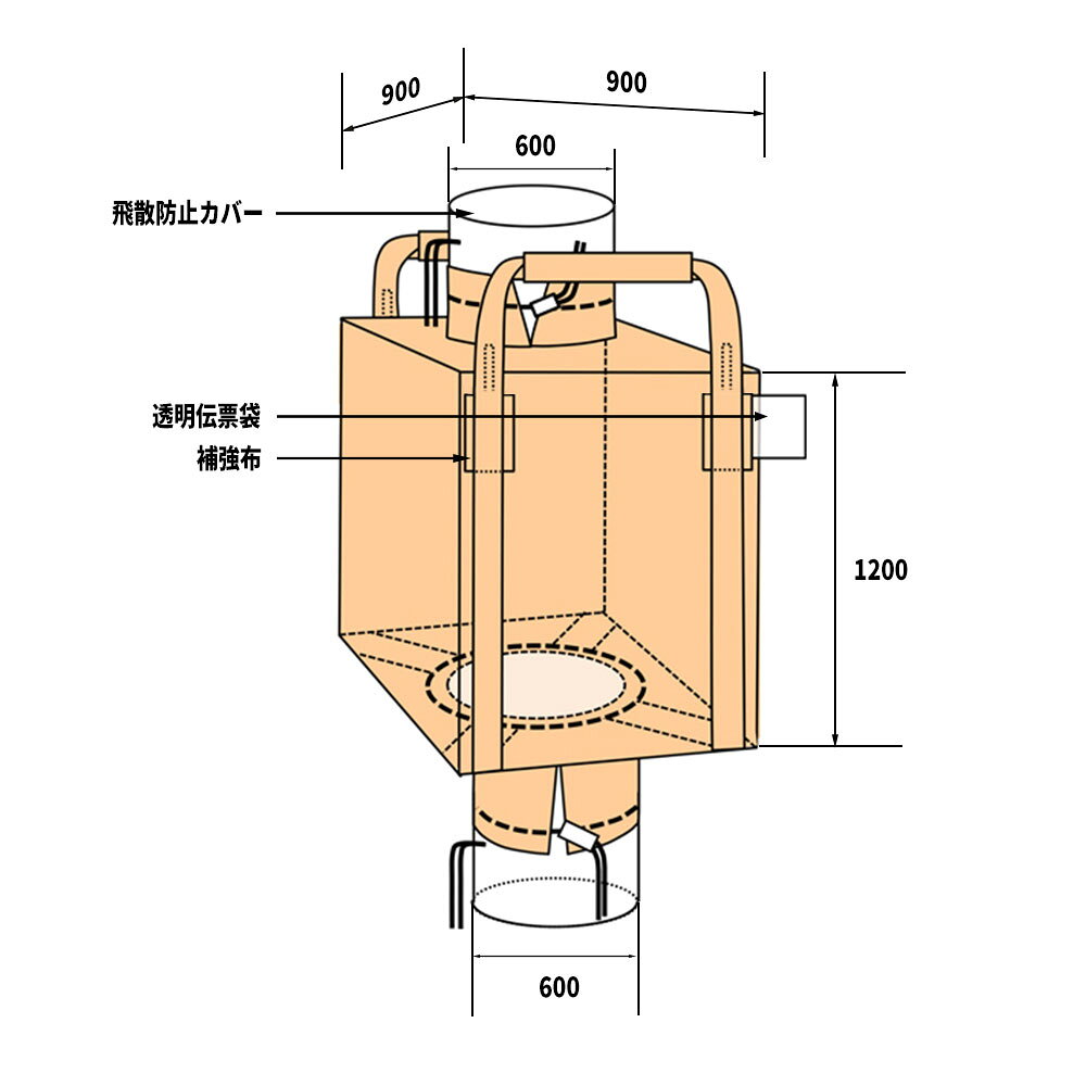 フレコンバック 062E 角型 1200L 10枚 / 100枚 900Dx900Wx1200H 上下半開 排出口あ...