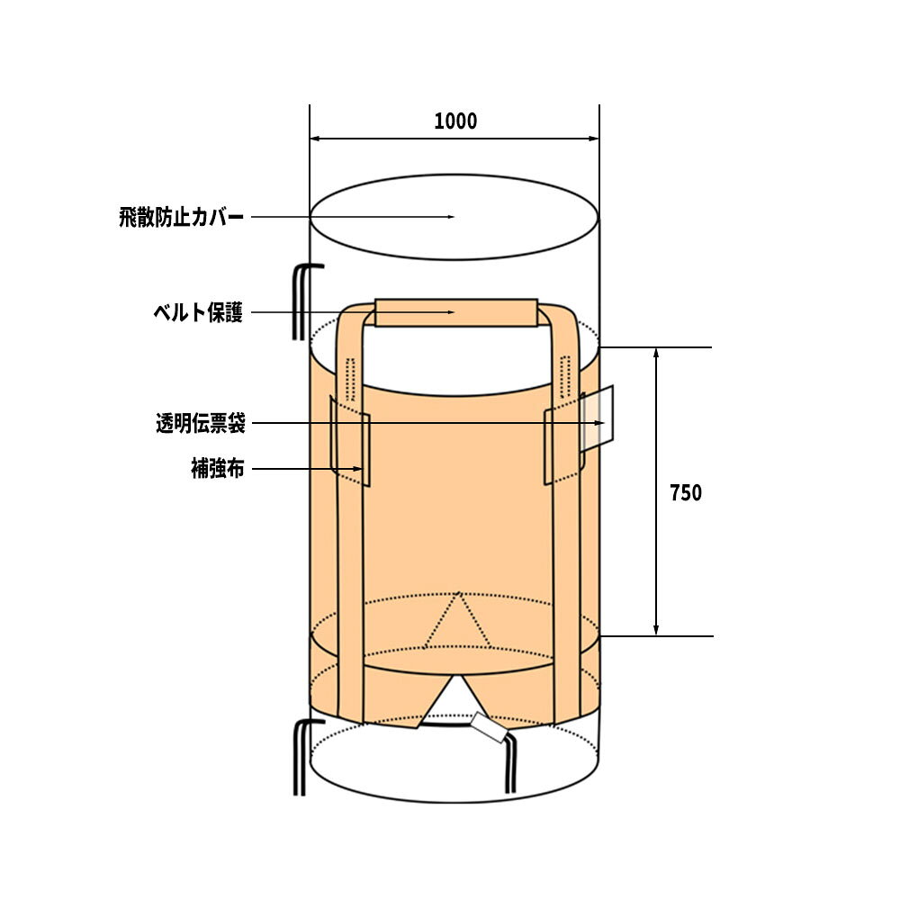 フレコンバック 075KH 丸型 590L 10枚 / 100枚 1000φx750H 上下全開 排出口あり フ...