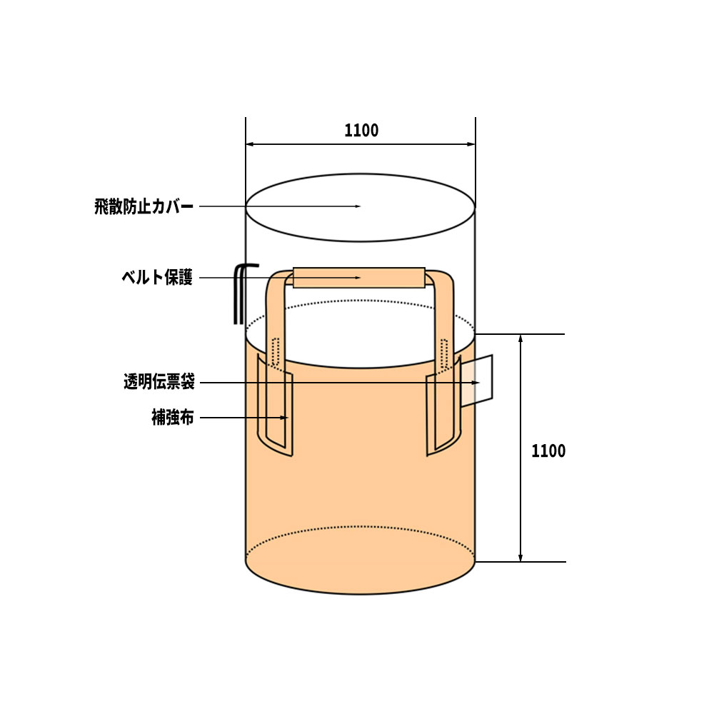 フレコンバック 111S 丸型 1000L 10枚 / 100枚 1100φx1100H 上部全開 排出口なし ...