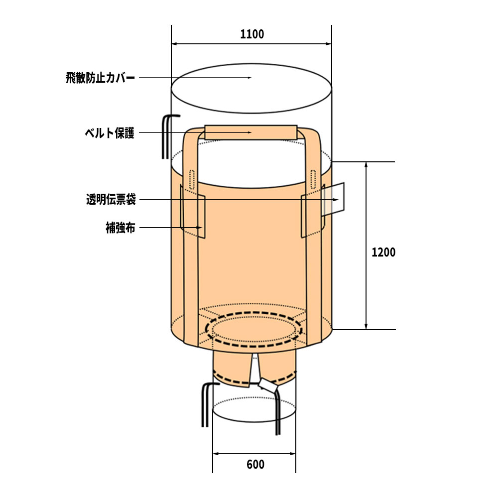 【内袋セット済】 フレコンバック 555 丸型 1130L 10枚 / 100枚 1100φx1200H 上部...