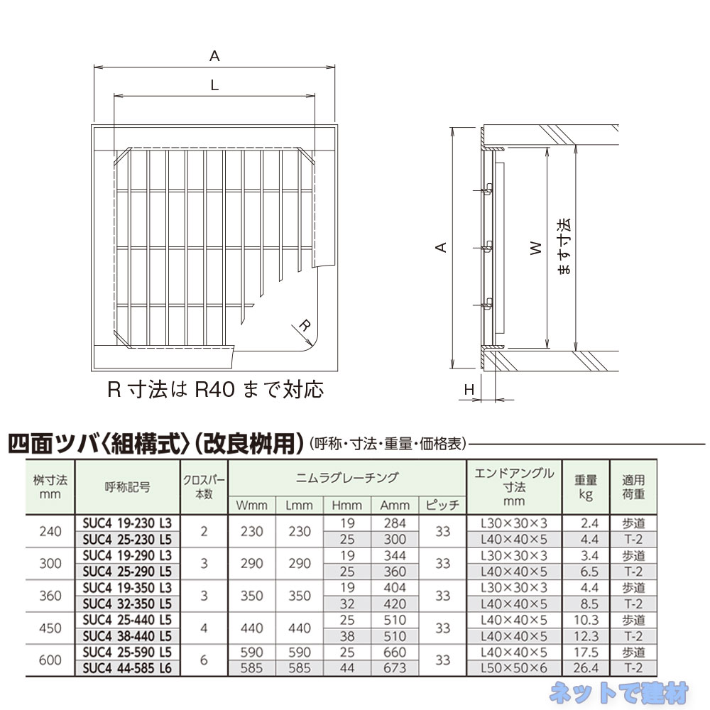 四面ツバ 組構式 改良桝用 SUC4 25-290 L5 T-2 1枚 ニムラ 桝寸法 300mm 鋼板製グレーチング 一般型 普通目 桝用 3