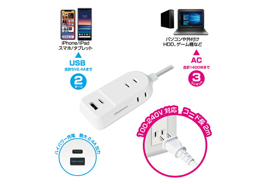 AC電源タップ(2mコード付き) USB-C ...の紹介画像2
