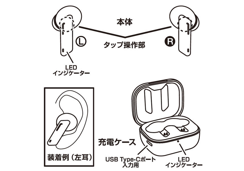 USBケーブル PART0159 microUSB Type-A 充電 メーカー直販 カー用品 セイワ(SEIWA)