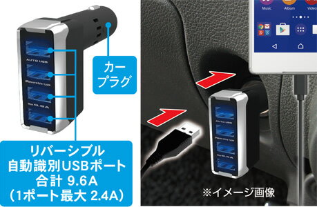 ��׺���9.6A���ϥ�С����֥�USB��4�ݡ��� DC���Ŵ�(DC023)