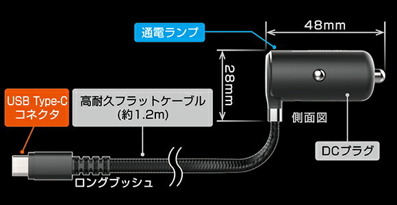 DC���Ŵ� 3A STRONG �˾���Type-C��(DC028)