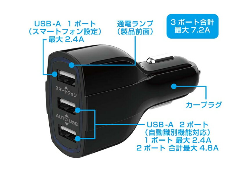 最大合計7.2A出力 USB-A 3ポート搭載 DC充電器(DC045)