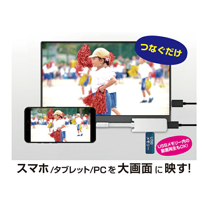 Mirroring HDMI 4K 給電用ポート付 USB-C(KD268)