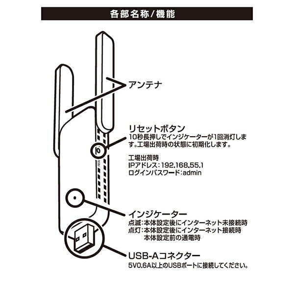 Wi-Fi��ѵ� 2.4GHz 300Mbps(KJ194)