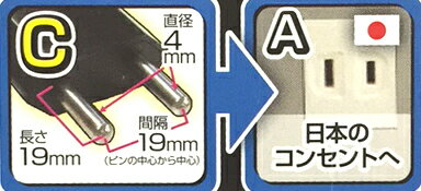 �������Ѵ��ץ饰A������(C�ץ饰����)(NTI22)