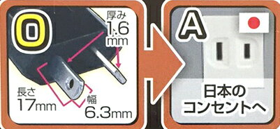 �������Ѵ��ץ饰A������(O�ץ饰����)(NTI98)