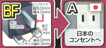 �������Ѵ��ץ饰A������(BF�ץ饰����)(NTI99)