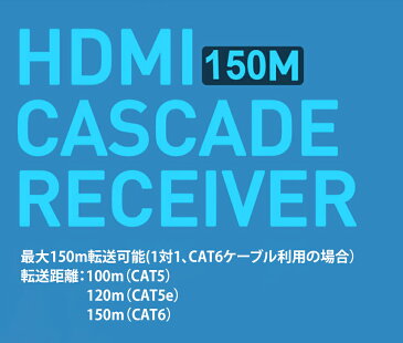 HDMI延長器 HDMI信号長距離転送 HDMI中継器 HDMIエクステンダー HDMIリピーター 最大150m延長 映像音声分離 音声同時出力 ルーターやスイッチ利用で20KM送信可能 1080p高画質映像転送 HDCP完全対応 日本語取説付