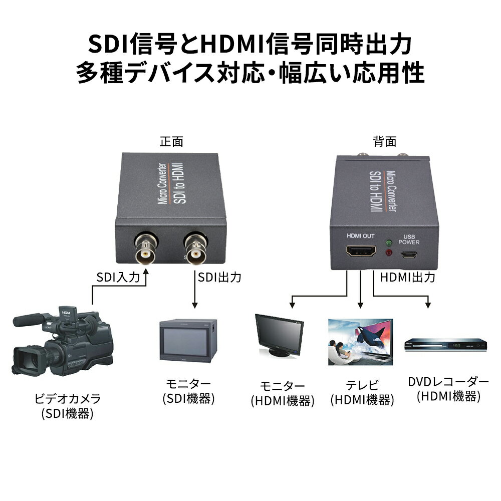 SDI to HDMI��SDI����С����� 3G/SDI to HDMI��SDI�Ѵ��� SD/HD/3G�����Ĺ��Υ���� 1080p 3G/SD/HD���漫ư���� �ե�HD������������ ������ ���Ƹ���α�������