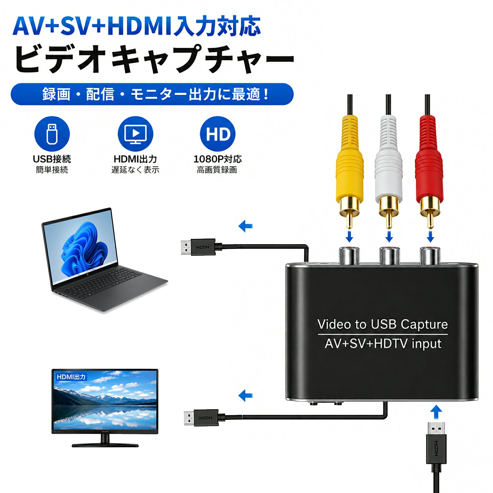 AV＋S端子＋HDMI入力対応 ビデオキャプチャー 1080P HDMI出力搭載 USB接続 OBS対応 ゲーム実況・ライブ配信・録画用 高画質キャプチャーボード Windows/macOS/Ubuntu対応 旧ビデオデジタル化にも HDMIループスルー機能付き