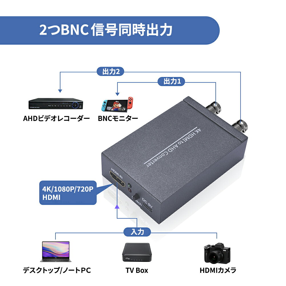 4K HDMI to AHD/TVI/CVI/CVBSコンバーター 変換アダプター1080p/720p出力