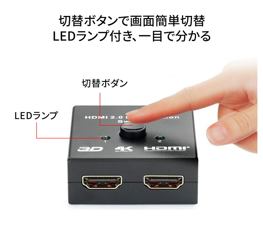 �ǿ��� hdmi2.0���ش� ������ hdmi�����å� HDMI���ץ�å� ���쥯���� 4K3D������������ 2����1����/2����1���� HDMI���������