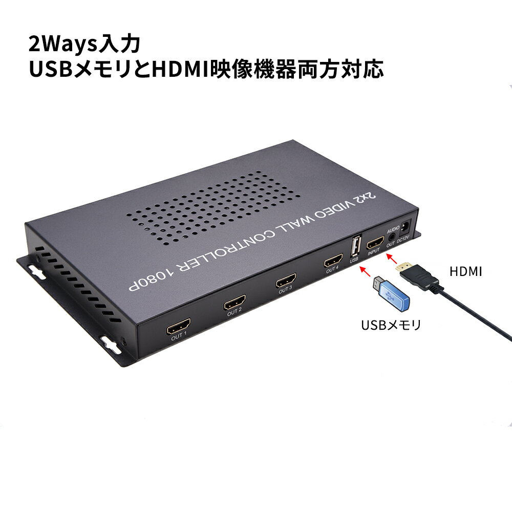 多機能 2×2 HDMIビデオウォールコントローラ HDMI/USB 2Ways入力 1080p高画質 リモコン付 遠隔操作 マルチスクリーン レイアウトフリー VIDEO WALL CONTROLLER