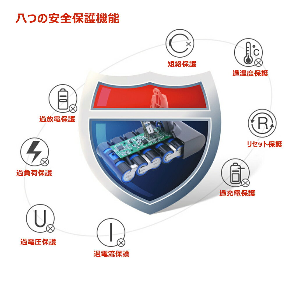 dyson v6 �Хåƥ꡼ ������2500mAh ���åץ��졼���� �ߴ��� �������� V6���꡼�� DC58��DC59��DC61��DC62 ���ʼ�������� Ĺ��1ǯ�ݾ��դ�(��ӥ塼����)