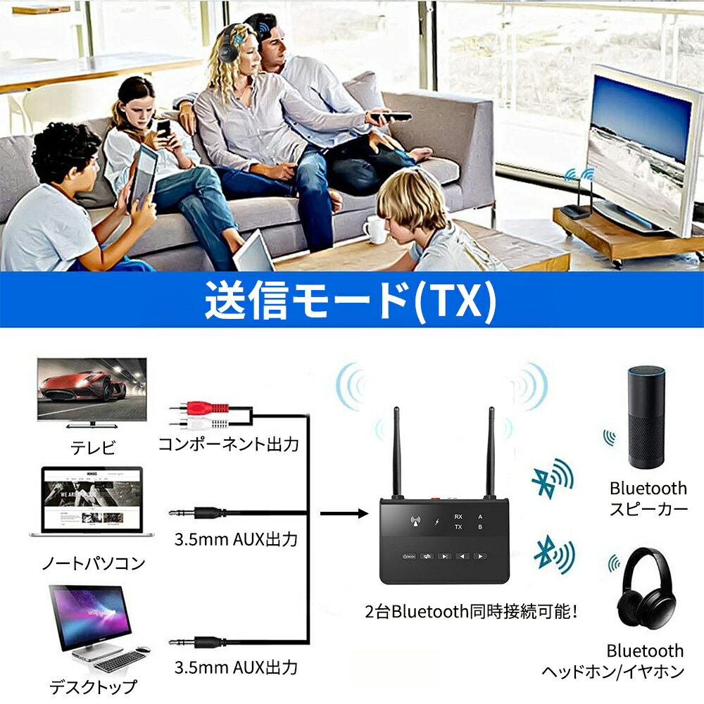 �磻��쥹�����ǥ����ȥ�󥹥ߥå��� Bluetooth�쥷���С� �ȥ�󥹥ߥå��� ���ޡ���LED�饤����� ư����ְ������� ���ٱ䡦�ⲻ�� 2��Ʊ����³