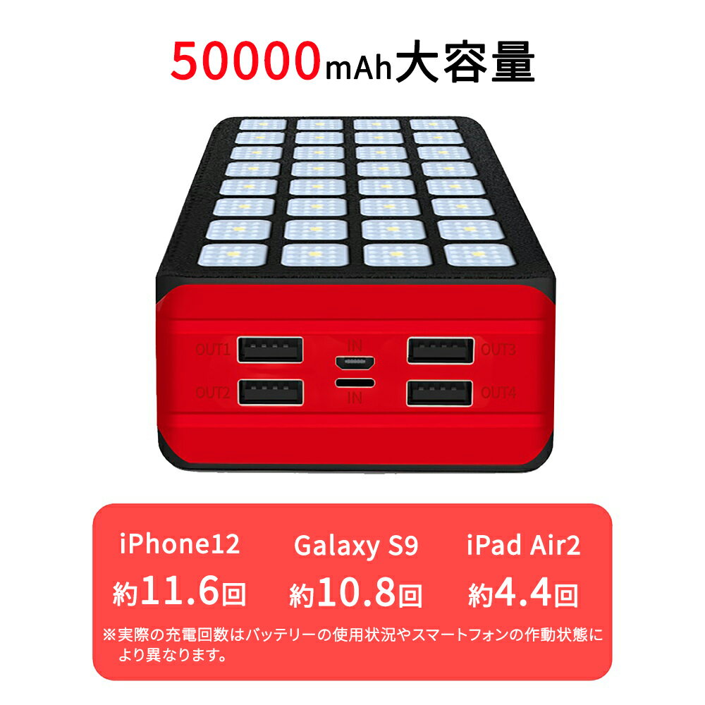 楽天市場 超大容量 モバイルバッテリー mah ポータブル電源 2入力ポート 4出力ポート 急速充電対応 32個ledライト搭載 ランタン 明るく照明 Iphone Android Type Cスマホ充電 スマートフォン充電器 Usb充電器 パワーバンク Power Bank ネットキー みんなの