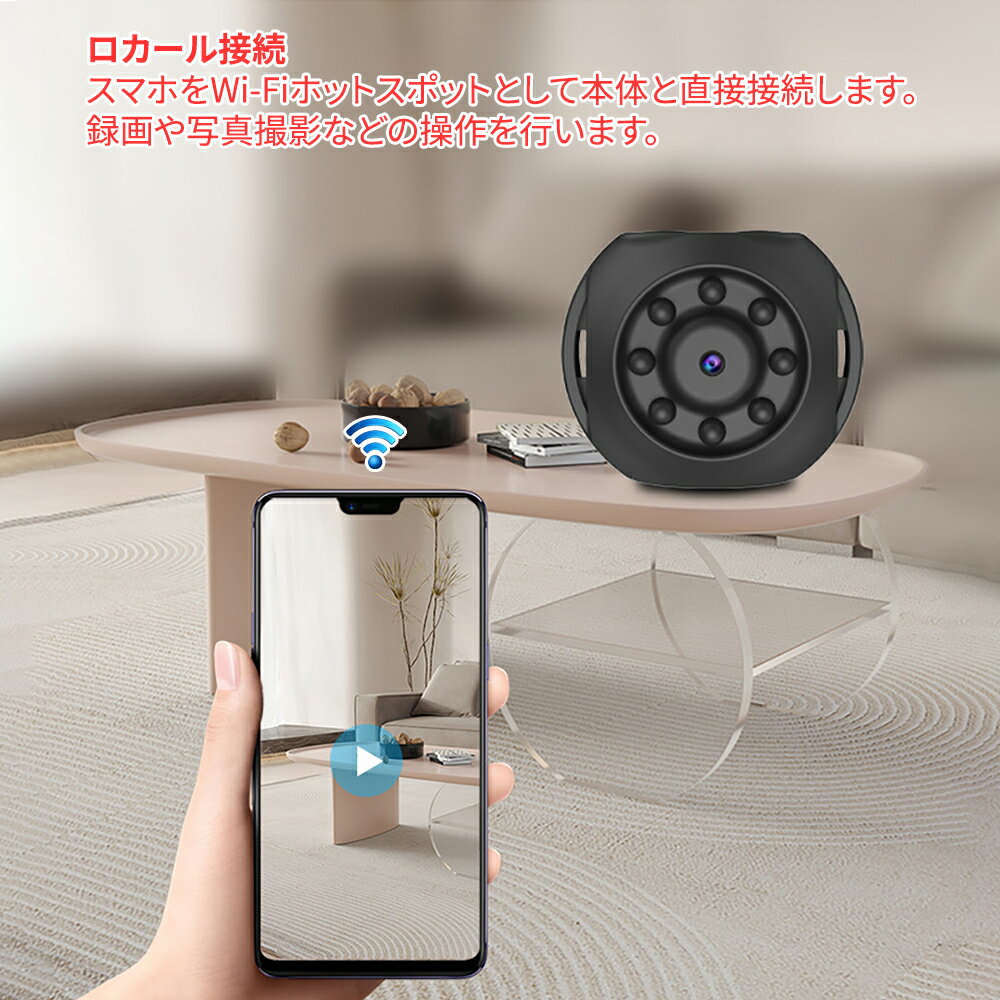 ���ȥ���� ���� WIFI��³ ���ޥ۱�ִƻ� ����ꥫ��� ���ޥۤǥꥢ�륿����ƻ�&Ͽ�� 1080p���� �ֳ����饤����� ���Ͽ���б� �ե쥭���֥륱���֥���� 360�ٲ�ž