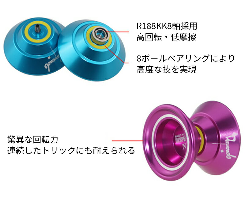 ハイパーヨーヨー