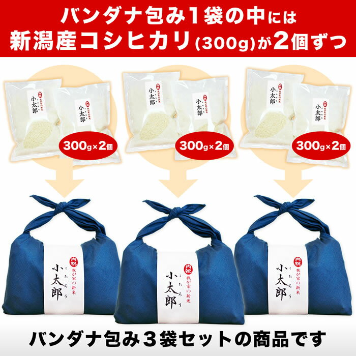 新潟産 こしひかり バンダナ包み 我が家の新米 「小太郎」 3袋セット （300g×2個／...