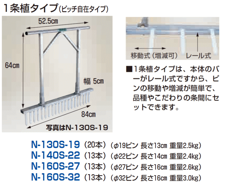 ��ˡ����������� �ϥ�å��� �ͥ������å� 1�򿢥����� N-130S-19 Ĺ�ͥ��꿢�ѷꤢ���� ~R~