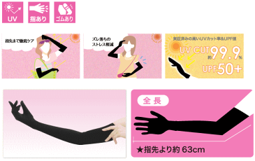 おたふく手袋 UVカット手袋 ノーマル ロング ブラック UV-2411 (1双) UVカットグローブ