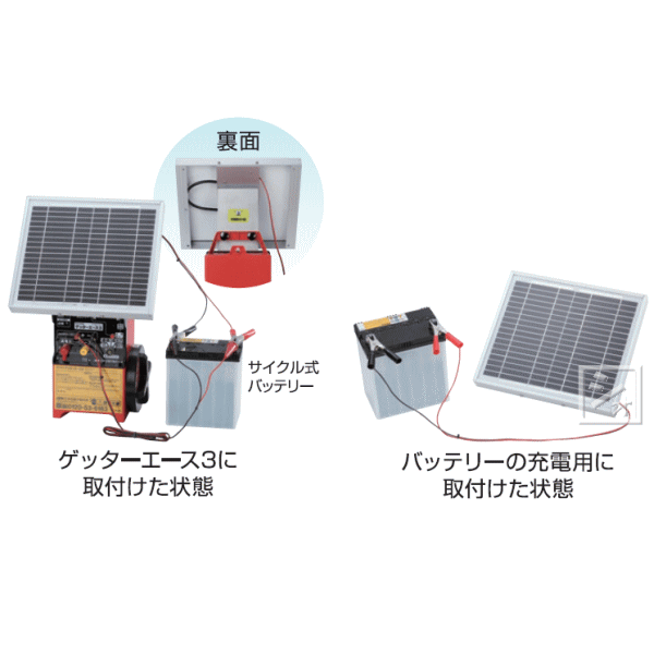 末松電子 電気柵 #820 ソーラーチャージャー12W ~R~