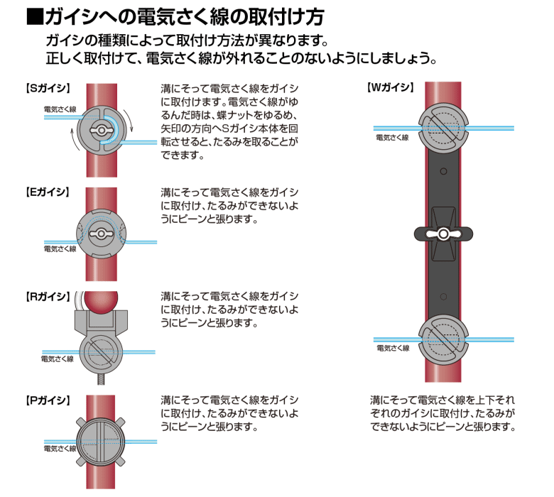 末松電子 電気柵 #304 Eガイシ大 （100個セット） ~R~
