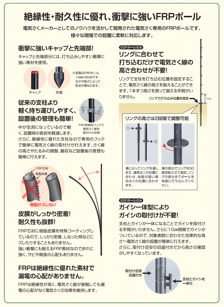 末松電子 電気柵 #290 ゲッターEGF延長ポール 50本セット ~R~