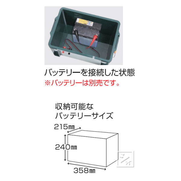 末松電子 電気柵 #824 バッテリーボックス GB12-3 ~R~