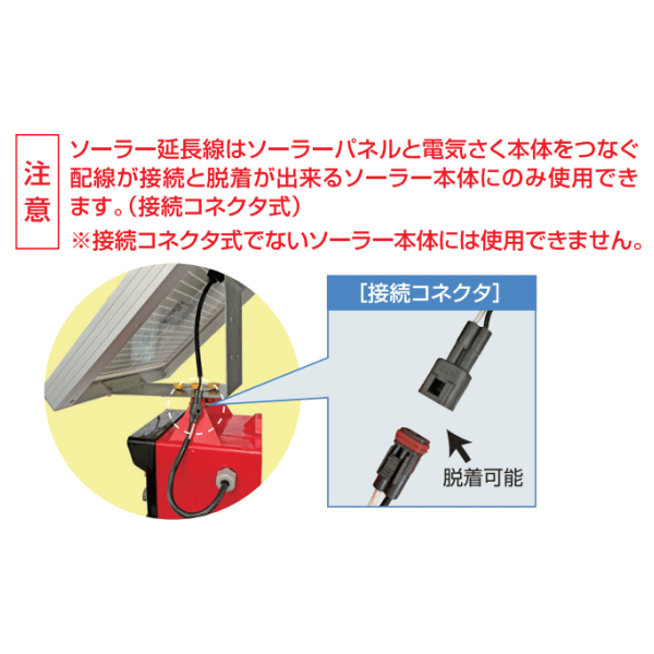 末松電子 #828 ソーラー延長線10m ~R~