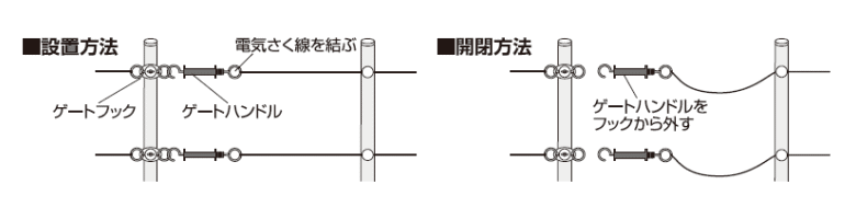 �����Ż� �ŵ��� #503 ������2�� ~R~