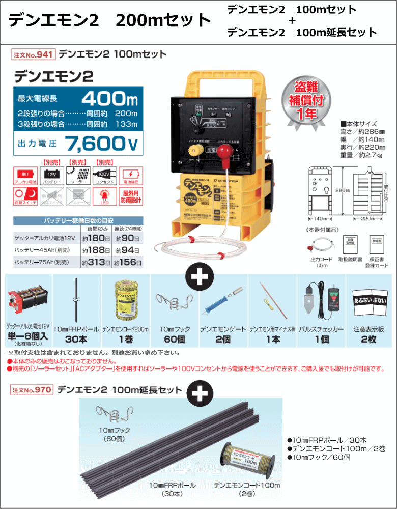 末松電子 電気柵セット デンエモン2_200mセット （#941 デンエモン2_100mセット ＋ #970 デンエモン2_100m延長セット） ~R~