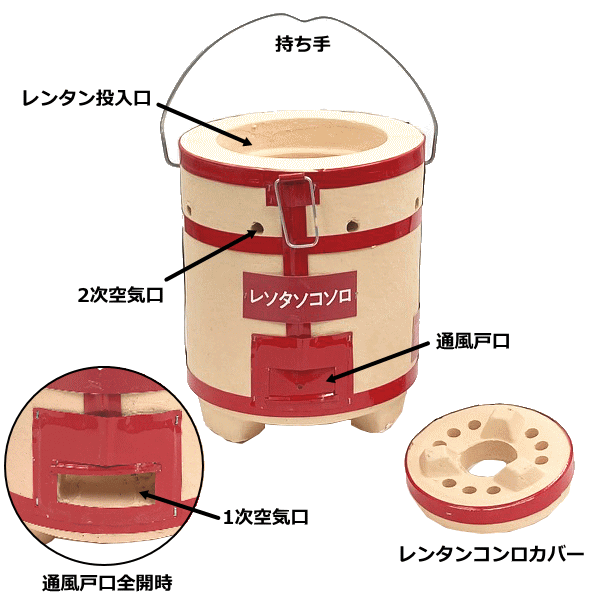 ��󥿥󥳥�� ��ú4����