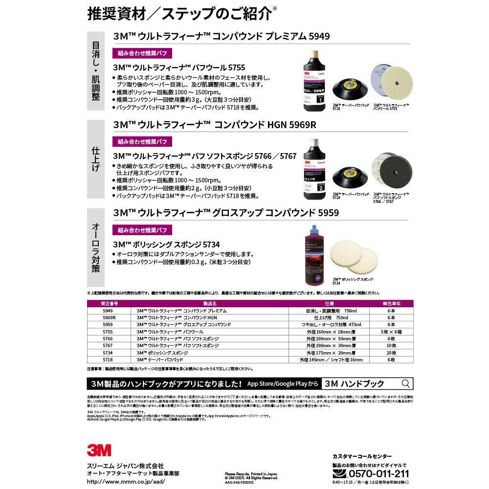 3M スリーエム 5766 ウルトラフィーナ バフ ソフトスポンジ 190mm径 厚さ 50mm 1枚 取寄 3