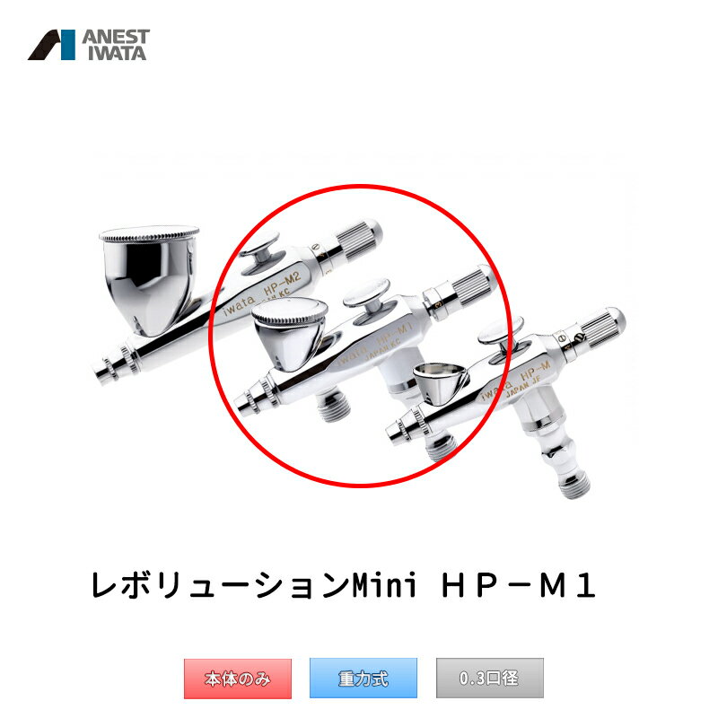 アネスト岩田 エアブラシ レボリューション Mini 重力式 HP-M1 取寄