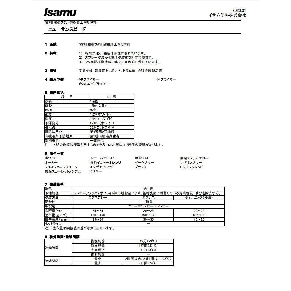 イサム塗料 204-3120-1 ニューサンスピード オーカー 16kg 取寄 2