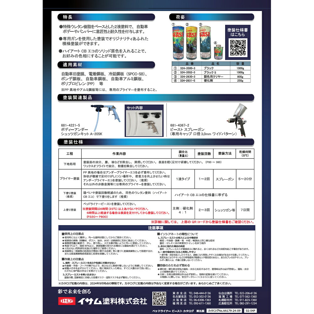 イサム塗料 ベッドライナー ビースト 硬化剤 シュッツ用 250g 32426315 取寄