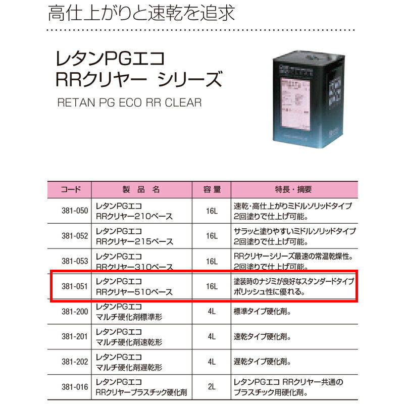 関西ペイント 381-051 レタンPG エコ RRクリヤー 510ベース 16L 即日発送 2