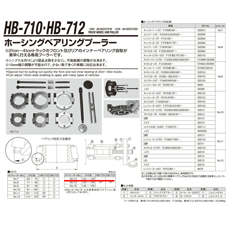 江東産業 HB-712-5-7 13セパレーターASSY(O/P) 取寄