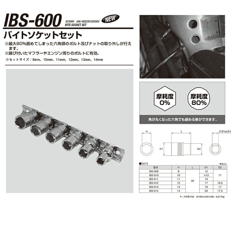 江東産業 IBS-600 バイトソケットセット 取寄