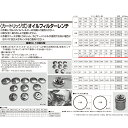 江東産業 N-4 オイルフィルターレンチ74mm 取寄