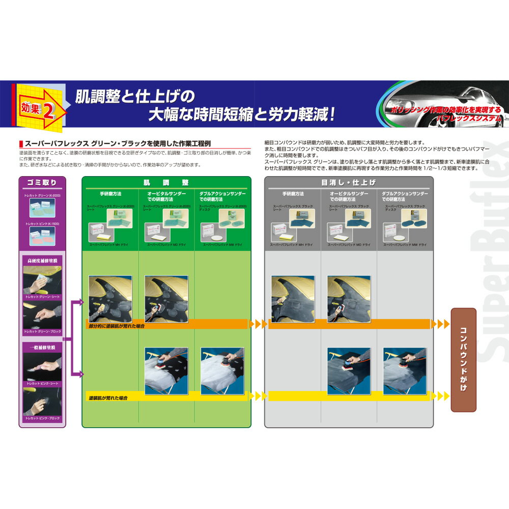 ���Хå��� ������ �ޥ��å������� �����ѡ��Хե�å��� �С��ġ��� ������ 170mm��130mm ��5�� ��15�祻�å� �᡼���� ¨��ȯ��