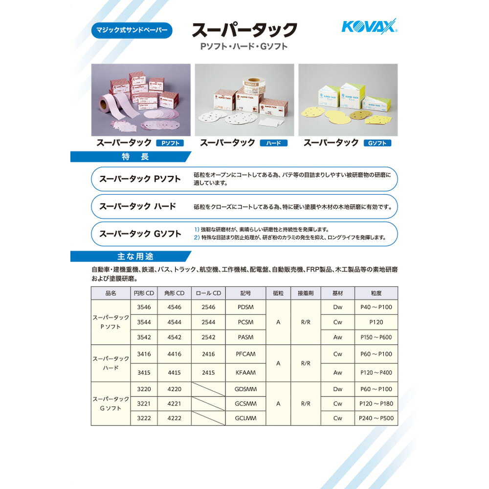 ネットペイント 楽天市場店のコバックス スーパータック Pソフト シート アイロン型 P100 100枚入 マジック 取寄｜アングル2