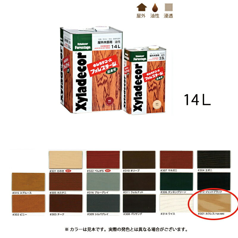 大阪ガスケミカル キシラデコールフォレステージ 301 カラレス(下塗り専用) 14L 取寄