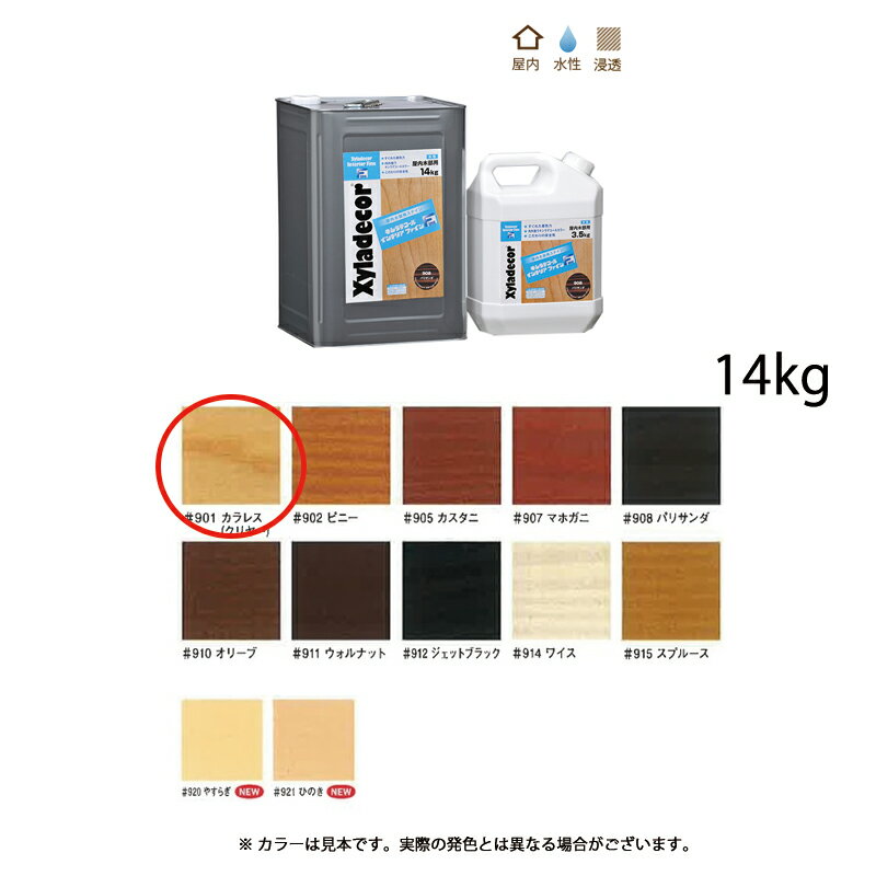 大阪ガスケミカル キシラデコールインテリアファイン 901 カラレス(下塗り専用) 14kg 取寄
