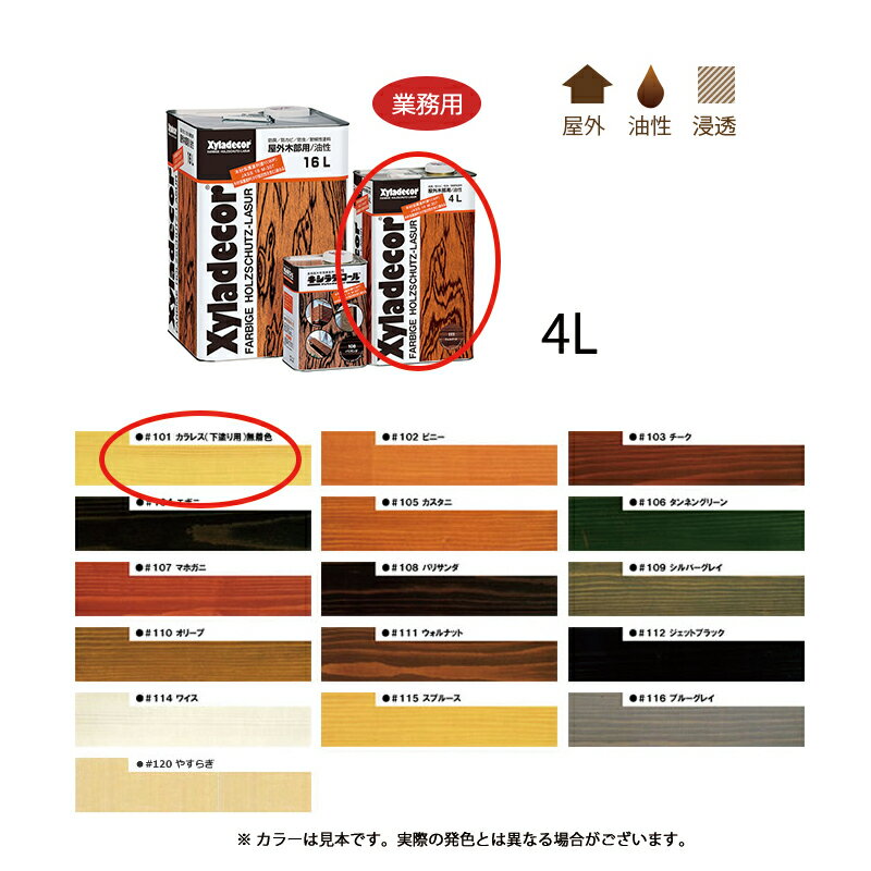 大阪ガスケミカル キシラデコール 101 カラレス(下塗り専用) 取寄
